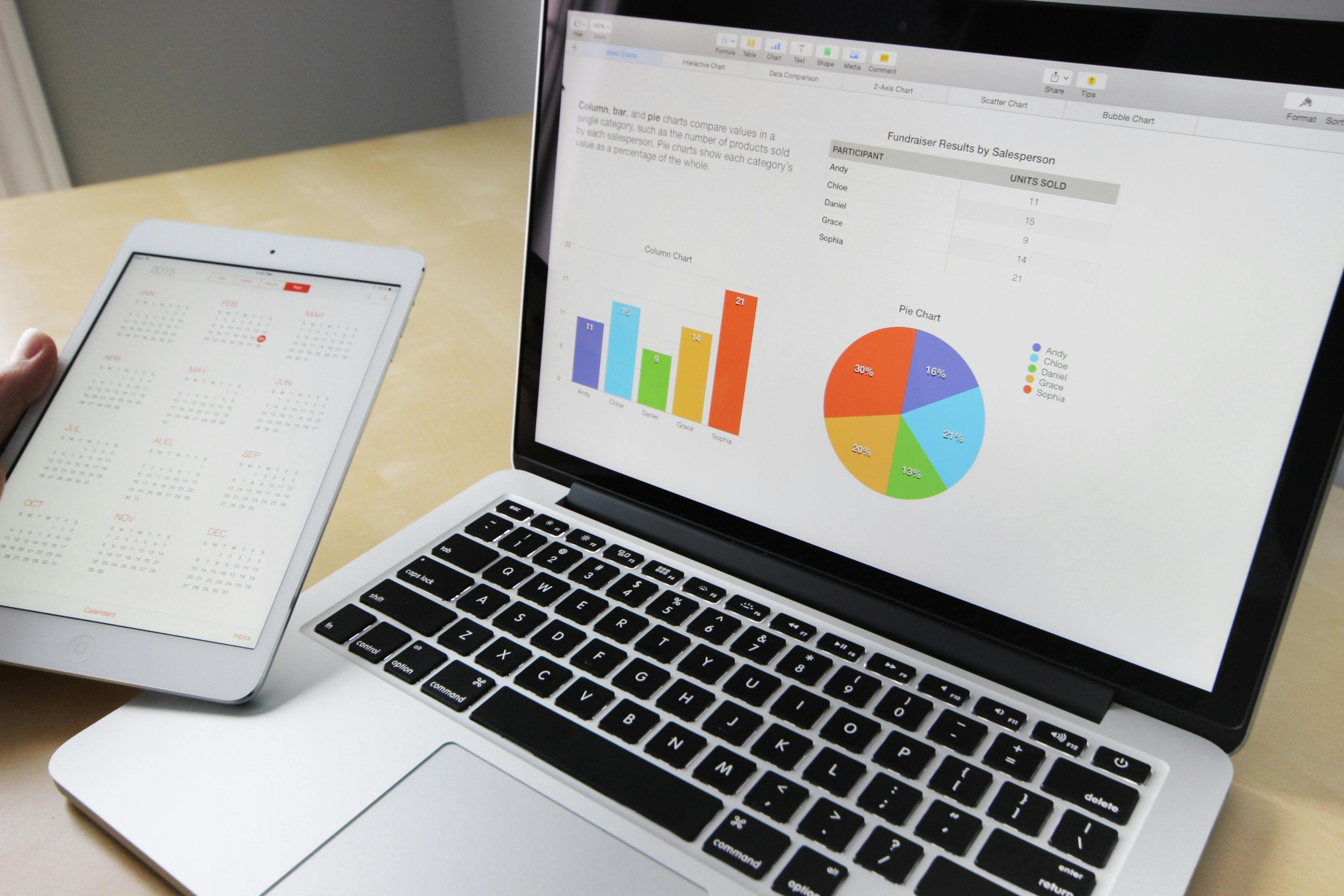 DATA DRIVEN