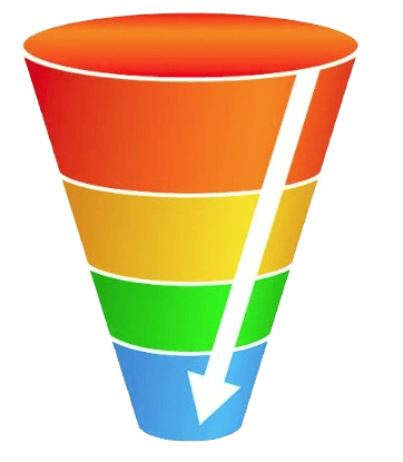 Lead Generation Funnel