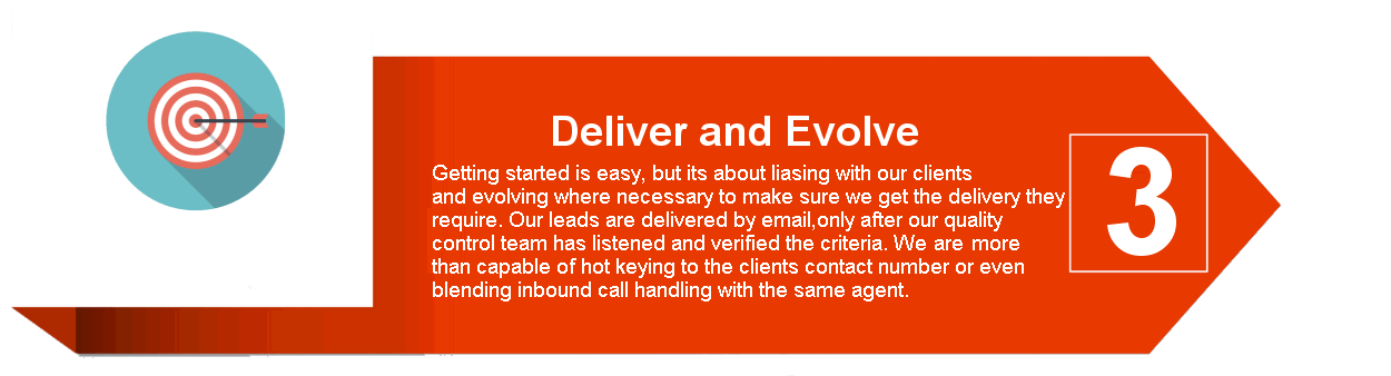 Third step in lead generation process